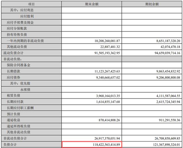 牧原股份日常资金储备维持100亿元左右,可满足日常生产经营需求