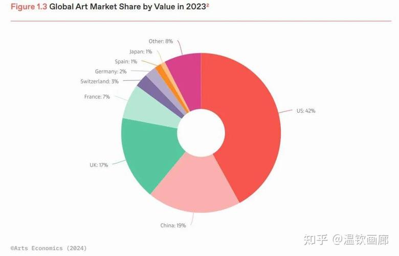全球与中国聚氨酯球囊导管市场运营态势及前景趋势预测报告2024