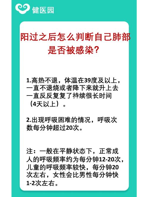 阳过之后怎么判断自己肺部是否被感染。