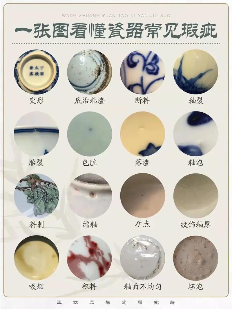 古玩如何鉴定真假。瓷器为例，这几个鉴定的方法要知道