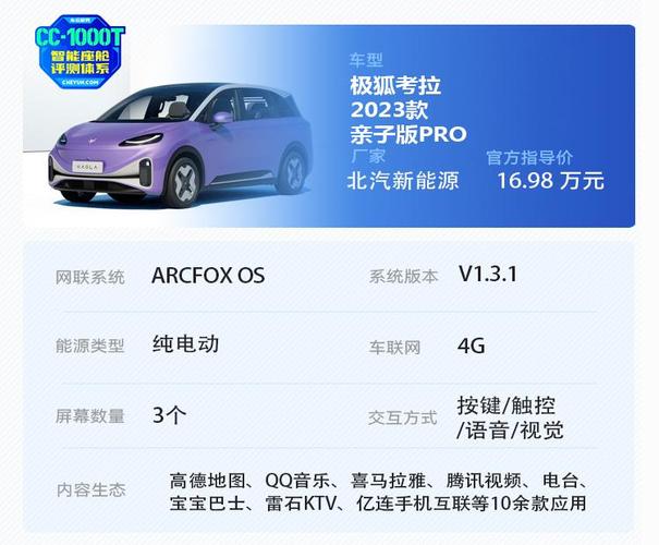 极狐汽车考拉开启遛娃新模式实力圈粉新手妈妈们