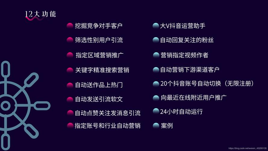 两种最有效的抖音营销的引流方法