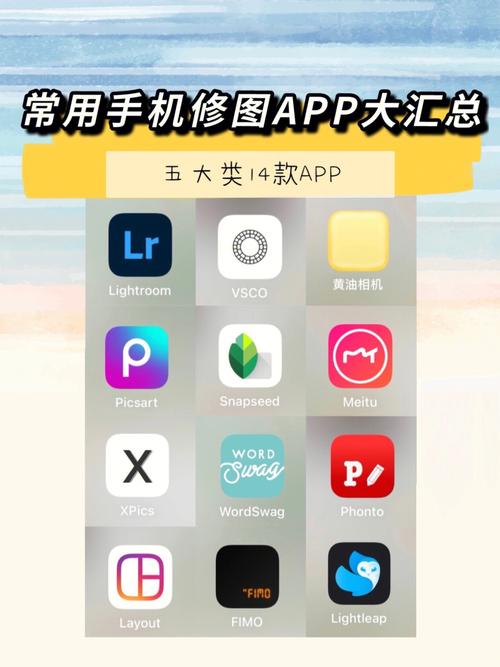 三款热门AI手机修图对比,网友还下载什么修图软件。
