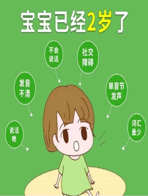 语言干预丨孩子语言发育迟缓该如何改善。