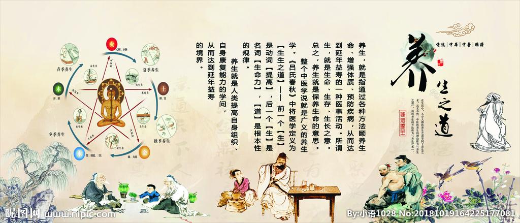 健康之路人最顶级的养生是什么。