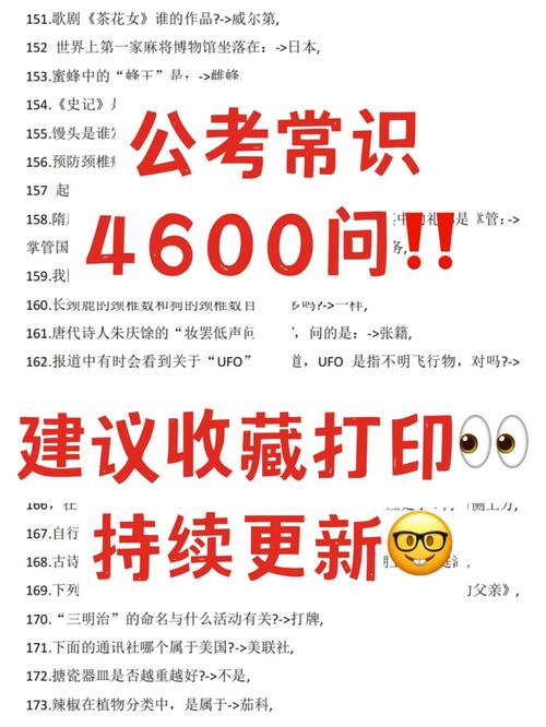 国考考情丨行测常识判断政治类题目比例提升