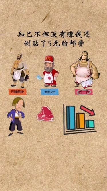 为什么以前生意好做,现在不好做了。