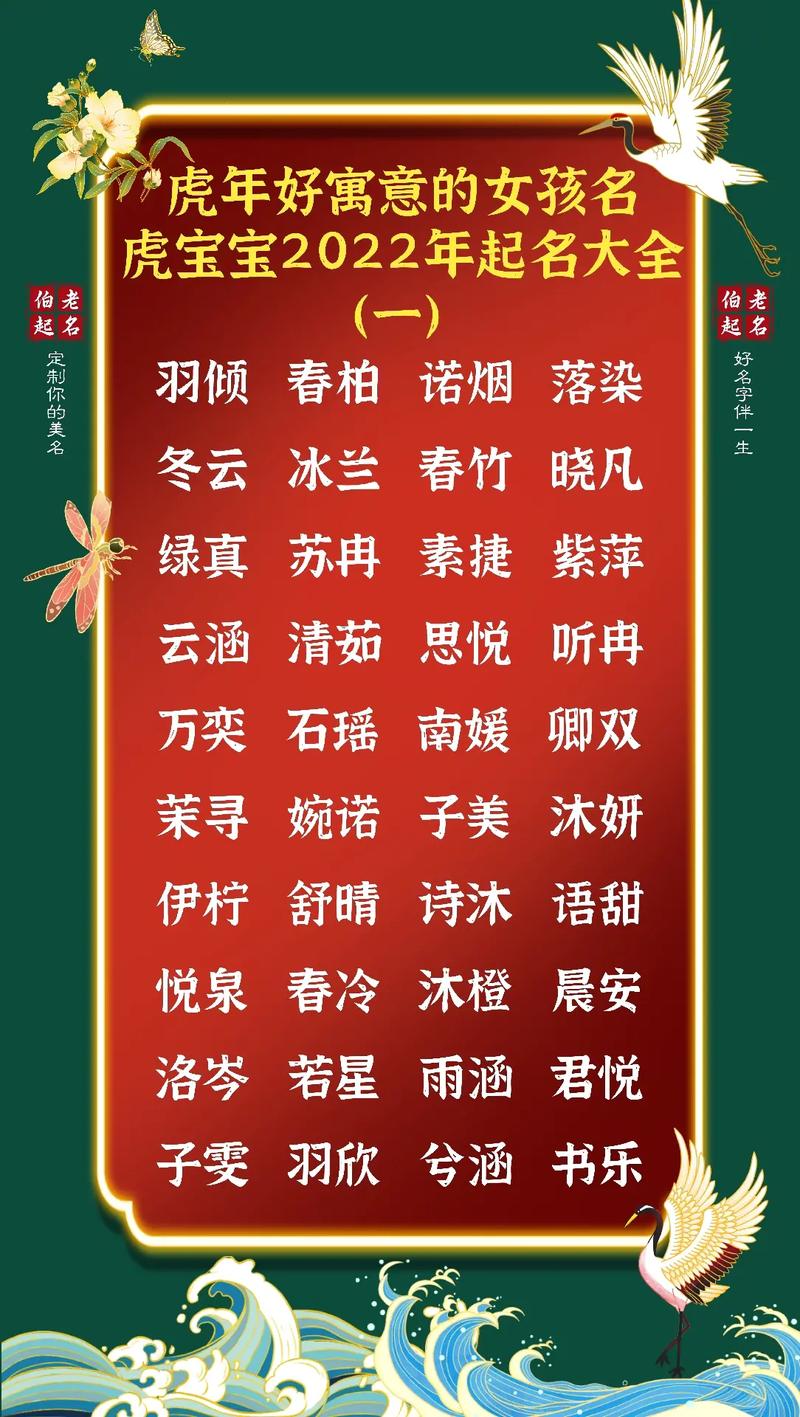 虎年女孩名字简单大方