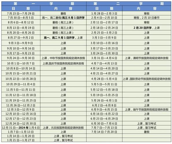 东莞小学、初中、高中暑假安排来了