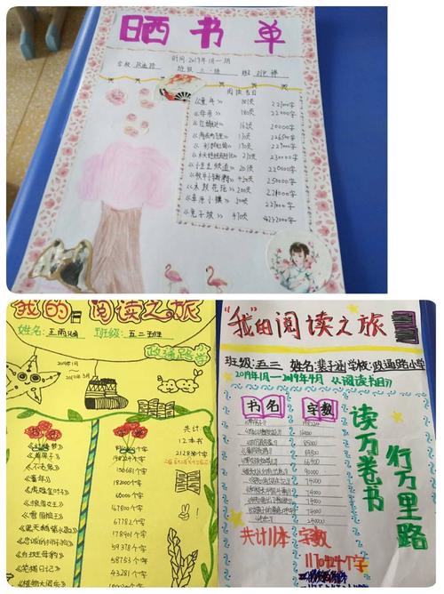 怎么做书单图片才好看。书单制作工具可以帮你