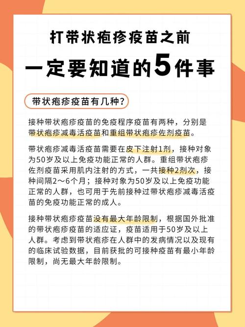 关于带状疱疹疫苗您关心的问题,答案都在这里