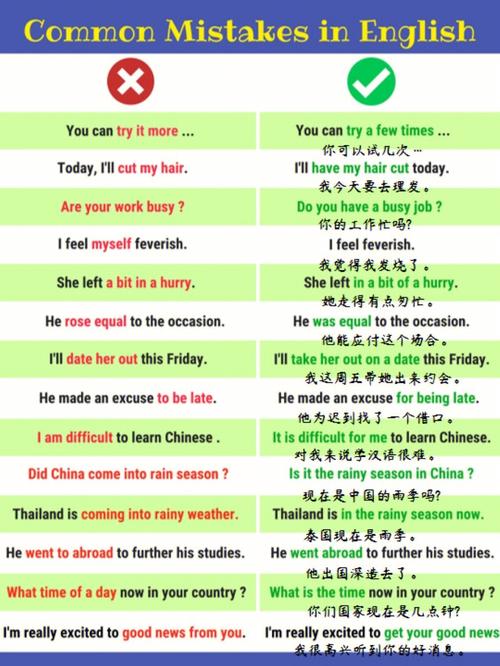 高中英语英语书面表达中常见的九种句法错误