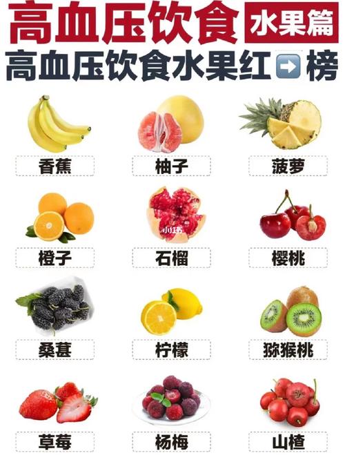 水果种类非常多,高血压不宜吃哪些水果。医生建议5种水果少吃