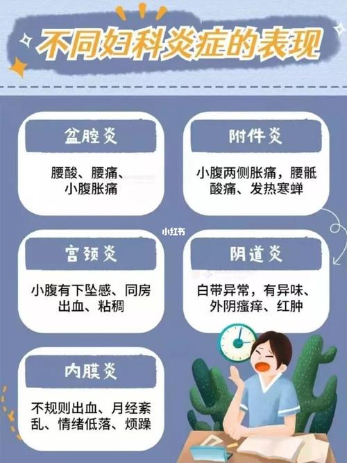 女性生殖健康与保健的方法有哪些呢