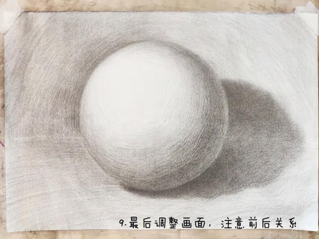 零基础怎么学绘画。学绘画基础技巧