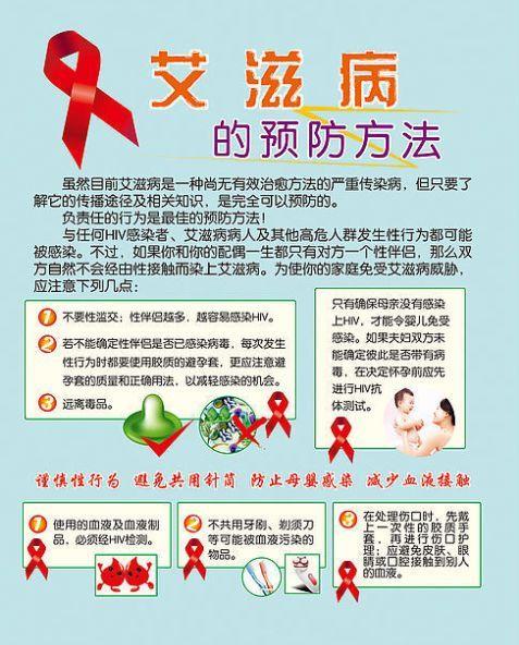 世界艾滋病日|艾滋病病毒藏在哪里。
