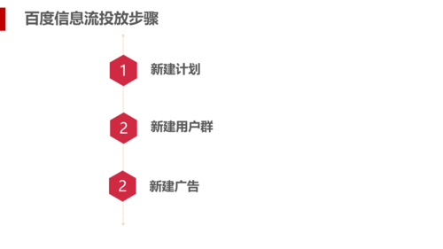 公司怎么在百度上推广，百度上发布自己广告的方法