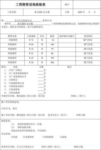 表单模板一套物资报验单,小公司够用了