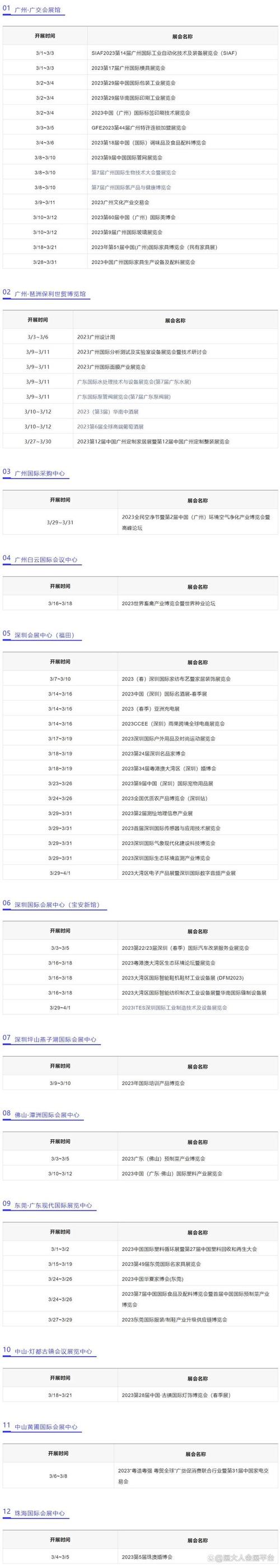 点击查看|2023年全国日用百货展排期表,已送达~