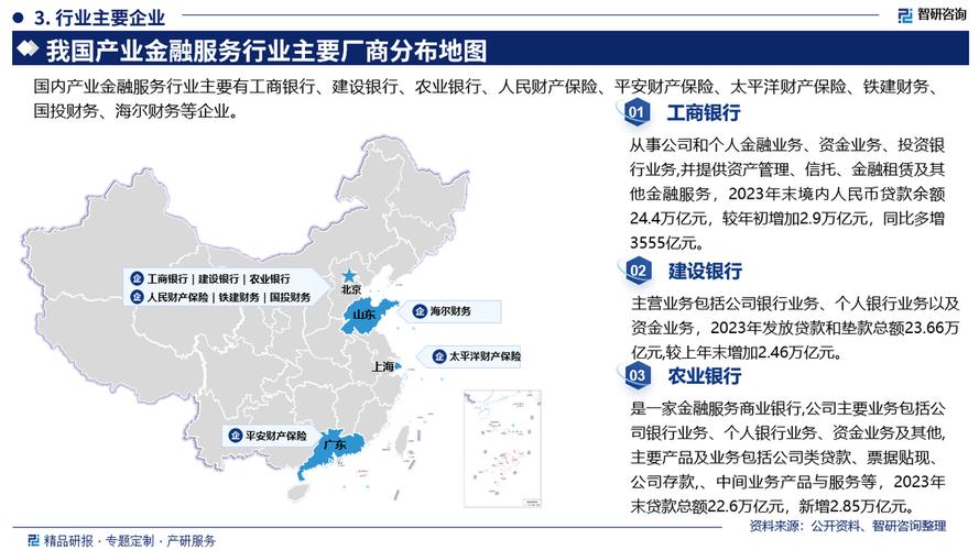 全球与中国数据托管服务市场运营模式及前景预测分析报告2024