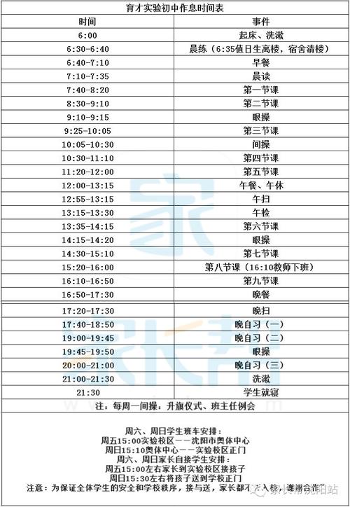 小升初暑假,规划好这几点,孩子到初中后大概率是学霸