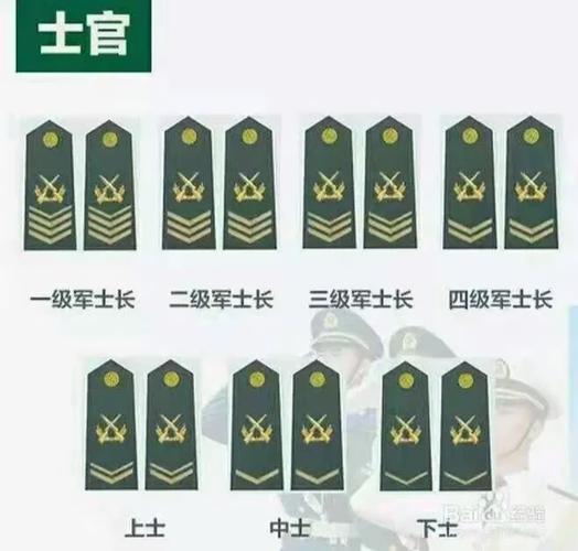 一个一级士官对四级士官的三大忠告，四级士官不以为然现实很打脸