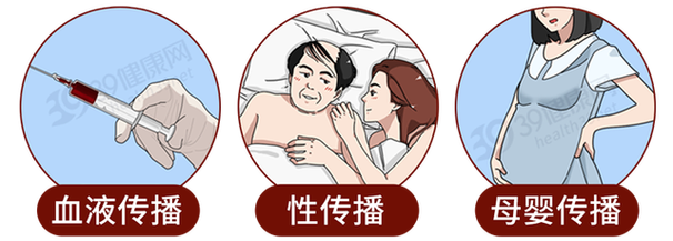 亲个嘴会传染艾滋吗。提醒这3种病接吻易传染，男女都要小心