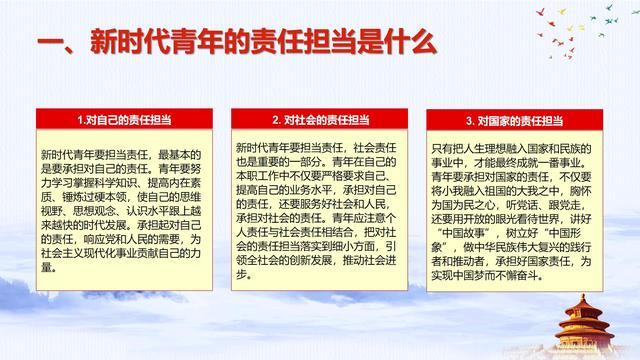 新时代青年的责任担当