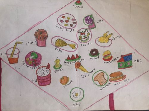 活动回放|“唐图少儿英语角”MyFavoriteFood我最喜欢的食物
