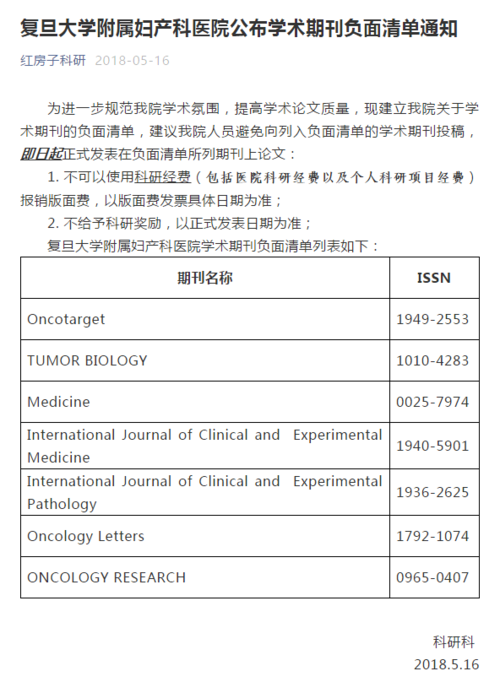 盘点国际SCI期刊黑名单谨慎投稿