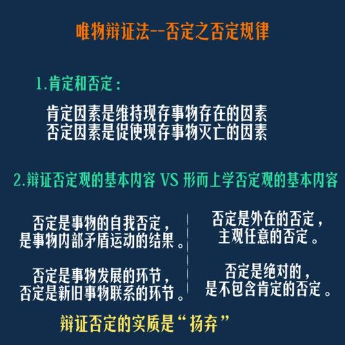 关于肯定嵌否定规律与否定之否定规律区别的思考
