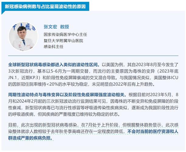新冠感染人数上升医生提醒症状较轻做好预防