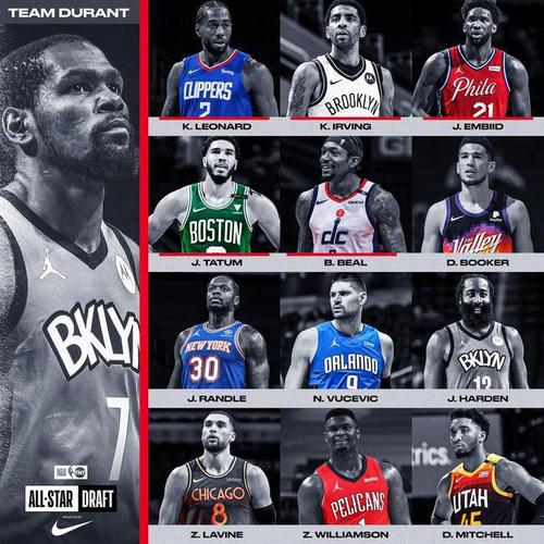 NBA职场人际关系学,就看这次詹姆斯杜兰特全明星选人