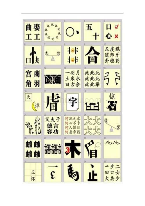 看图猜成语几道限时测试题,你怕了吗