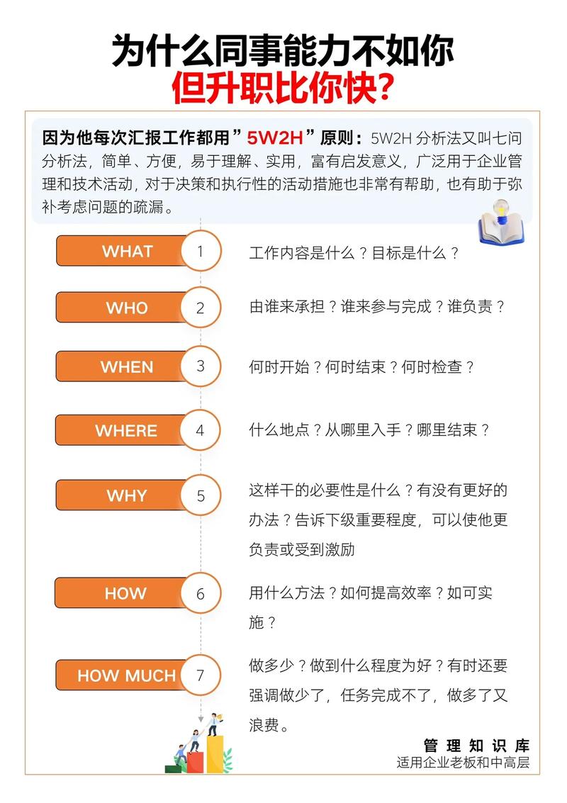 如何让自己的职场能力得到快速提升