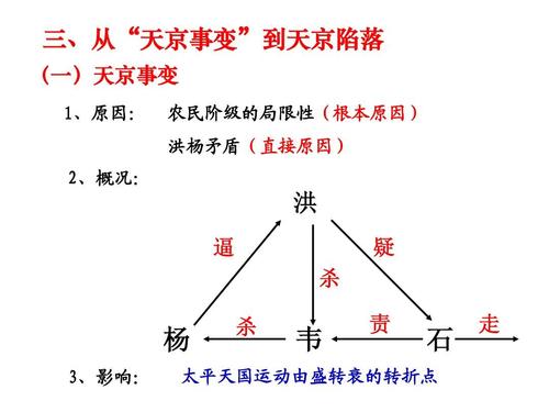 孙权初掌江东,如何在复杂多变的局势下立威