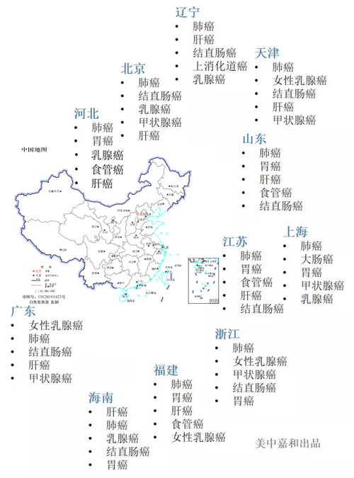 方舟子,中药是中国肝癌高发的主要因素