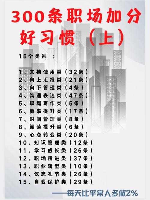 在职场初期，培养三种学习习惯，实现快速成长