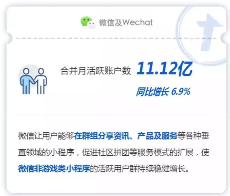 比微信好用多了5.71亿人活跃在QQ原因截图方便、传输快办公必备