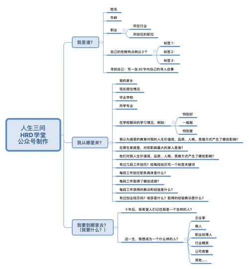 每个人35岁后都要了解的职场策略