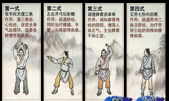 想成为射龙门高手。这些技巧必须知道
