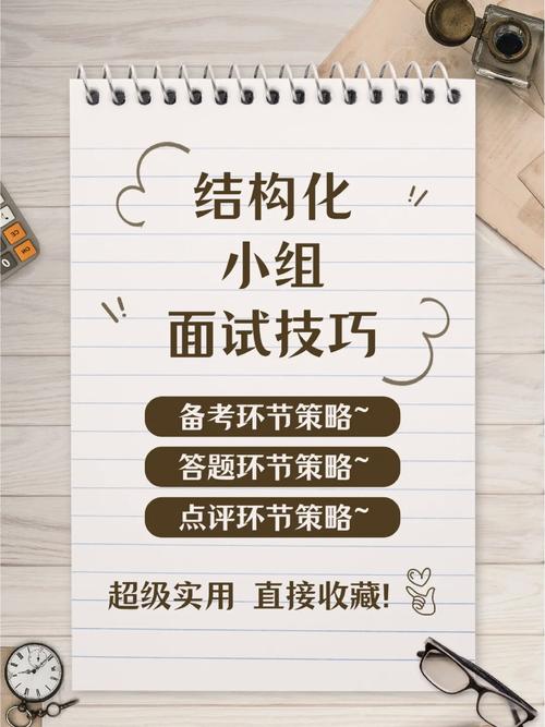 2024年结构化小组面试高分技巧