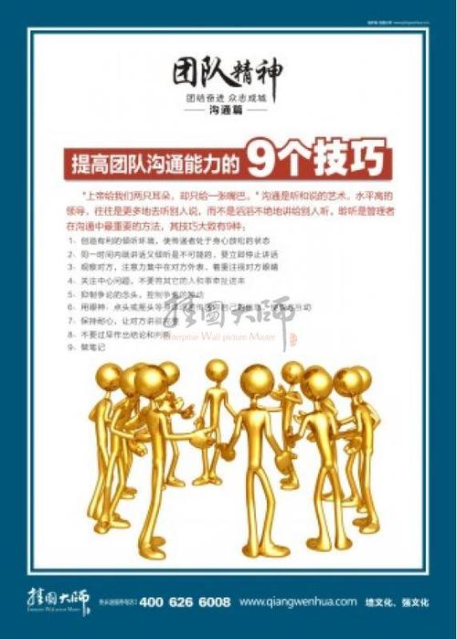 济南艺考文化课学习中的团队合作与交流技巧