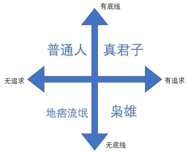 冯仑职场竞争激烈，处处遇小人，怎么办。记住一句话，便可化解