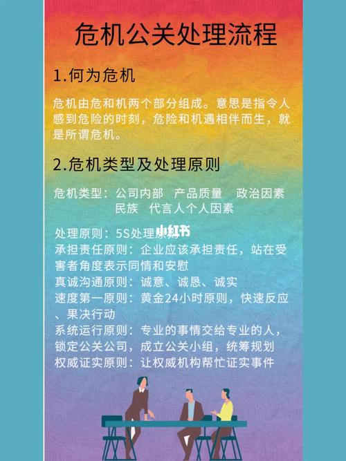 企业负面舆情新闻危机公关处理方法技巧与方法