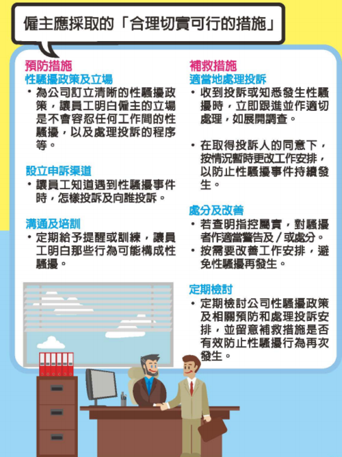 反职场性骚扰法律指南