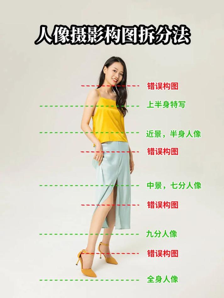 人像摄影技巧教程_把人拍好看的摄影技巧