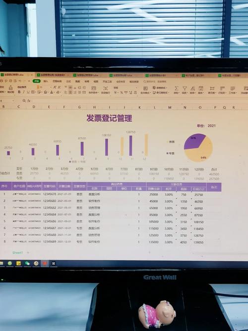 get财务按时下班小技巧,再也不用担心发票重复报销、假发票了
