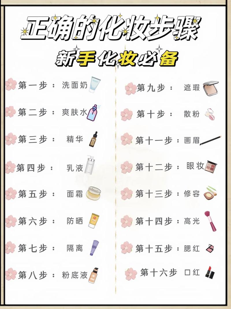 化妆、穿衣技巧大全,出门不用纠结了