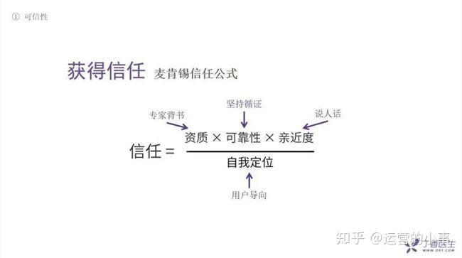 信任在职场中的基石作用